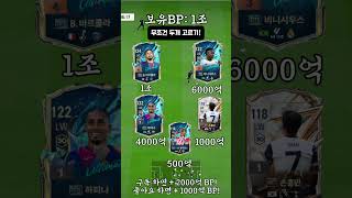 당신이 쓸 LW는?! #피온 #피파온라인