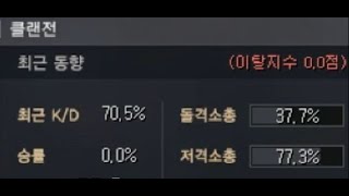 [서든어택] 누구나 쉽게 최근동향 70퍼 찍는 비결 알…