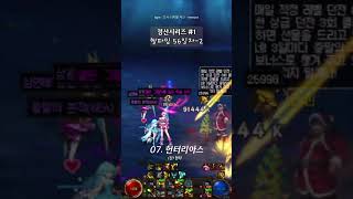 250305 던파 헬파밍 56일차-2 #던전앤파이터 #…