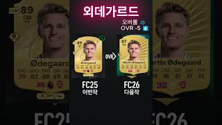 FC26 스탯 하락한 카드 TOP3 ⬇️ #fc25 #피파4 #fc26 #피파온라인4 #fifa