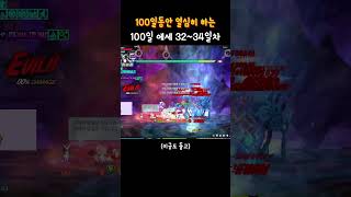 엘소드 Elsword | 100일 에세 챌린지 32~34일차