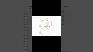 [메이플스토리 렌] 내일 샤타포스... 할까 고민이 됐었는데...