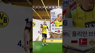 피파4 카드깡 #피파온라인4 #피파온라인 #fc온라인 #피파4 #카드깡