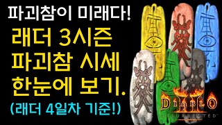 일.확.천.금의 꿈! 파괴참이 미래다! 래더4일차 기준…