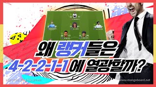 피파4 42211 전술 분석! 왜 랭커들은 4-2-2-…