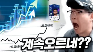 아니 가격이 왜 이렇게 올랐어? 피파4