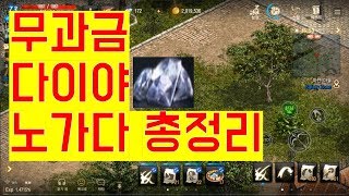 리니지M 다이아 노가다 수급및버는법