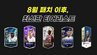 &quot;지금은 이 선수들을 써야 합니다.&quot;…