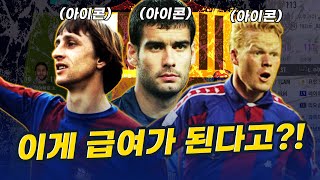 3아이콘, 20토츠, LH 싹 다 쓰고 만든 380억 …