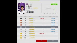 무과금유저를 위한 저버롤 강화장사 (피파온라인4)