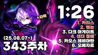 [엘소드 / ELSWORD KR]  매드 패러독스 헤니…