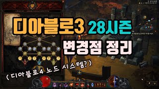 디아블로3 28시즌 변경점에 대해서 살펴봅시다/diab…