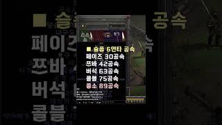 콜소에 고뇌를 안만드는 이유 【디아블로2레저렉션】