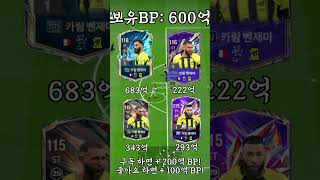 당신이 쓸 벤제마는? #피파온라인 #피온 #벤제마