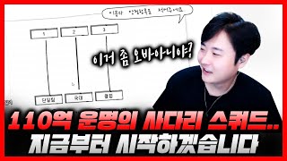 110억으로 운명의 &quot;사다리 스쿼드&quot;…