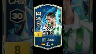 미페 성능 지리는 팀 #스쿼드 #피파 #fc온라인 #세…