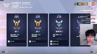 2025년 07월 14일 l 금연 10일차 / 오버워치…