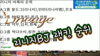 막부 재미로보는 막부식 리니지BJ 랭킹 순위ㅋㅋ  ㅡ리니지m 天堂m 파푸리온3