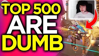 People Think Top 500 Are Perfe…