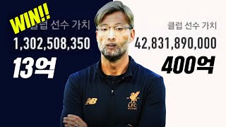 피온4 낮은 구단가치 극복하는 극 가성비 전술 공개합니…