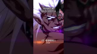 250308 던파 헬파밍 59일차-4 #던전앤파이터 #…