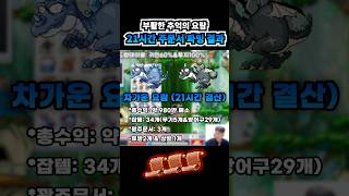 추억의 요람 21시간 파밍 | 메이플랜드