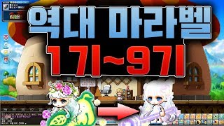 역대 마라벨 1기 ~ 9기 메이플스토리 마라벨 라드퓨션